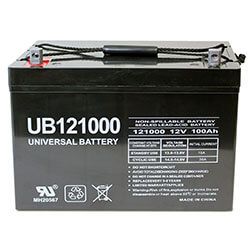 Best Trolling Motor Battery