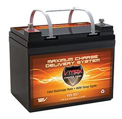 Best Trolling Motor Battery