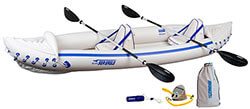 Best Inflatable Kayak