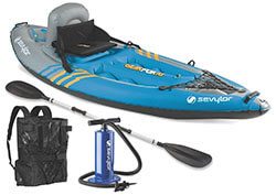 Best Inflatable Kayak