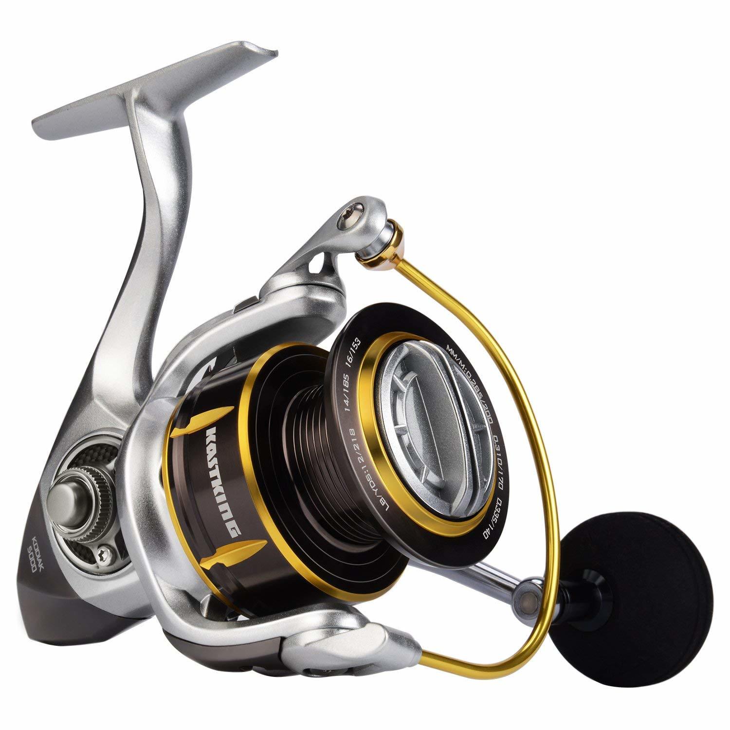 best spinning reel